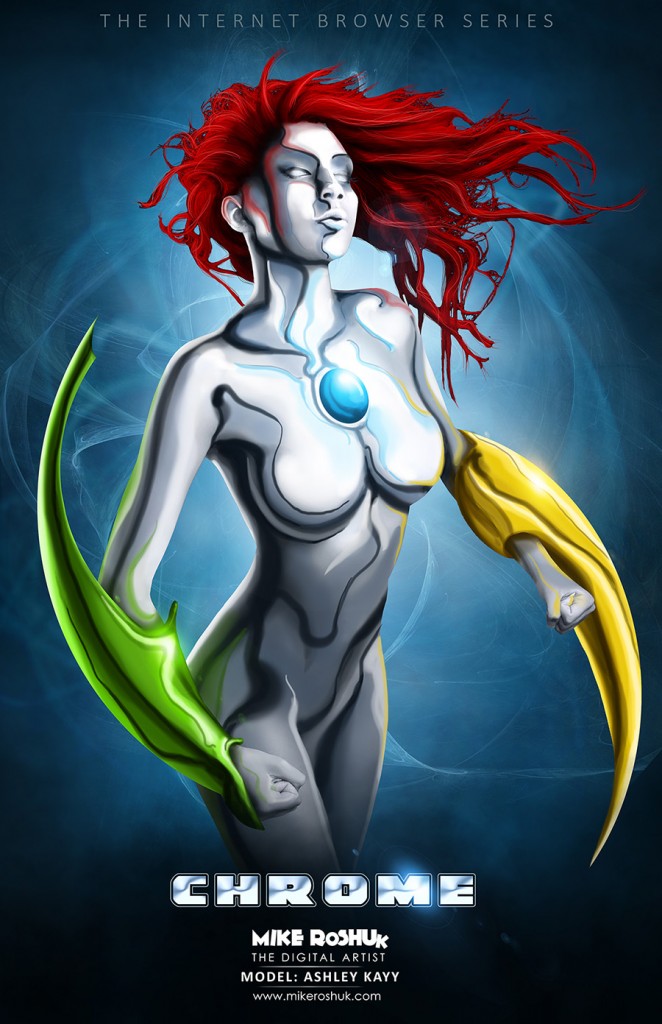 Forrás: Mike Roshuk Chrome